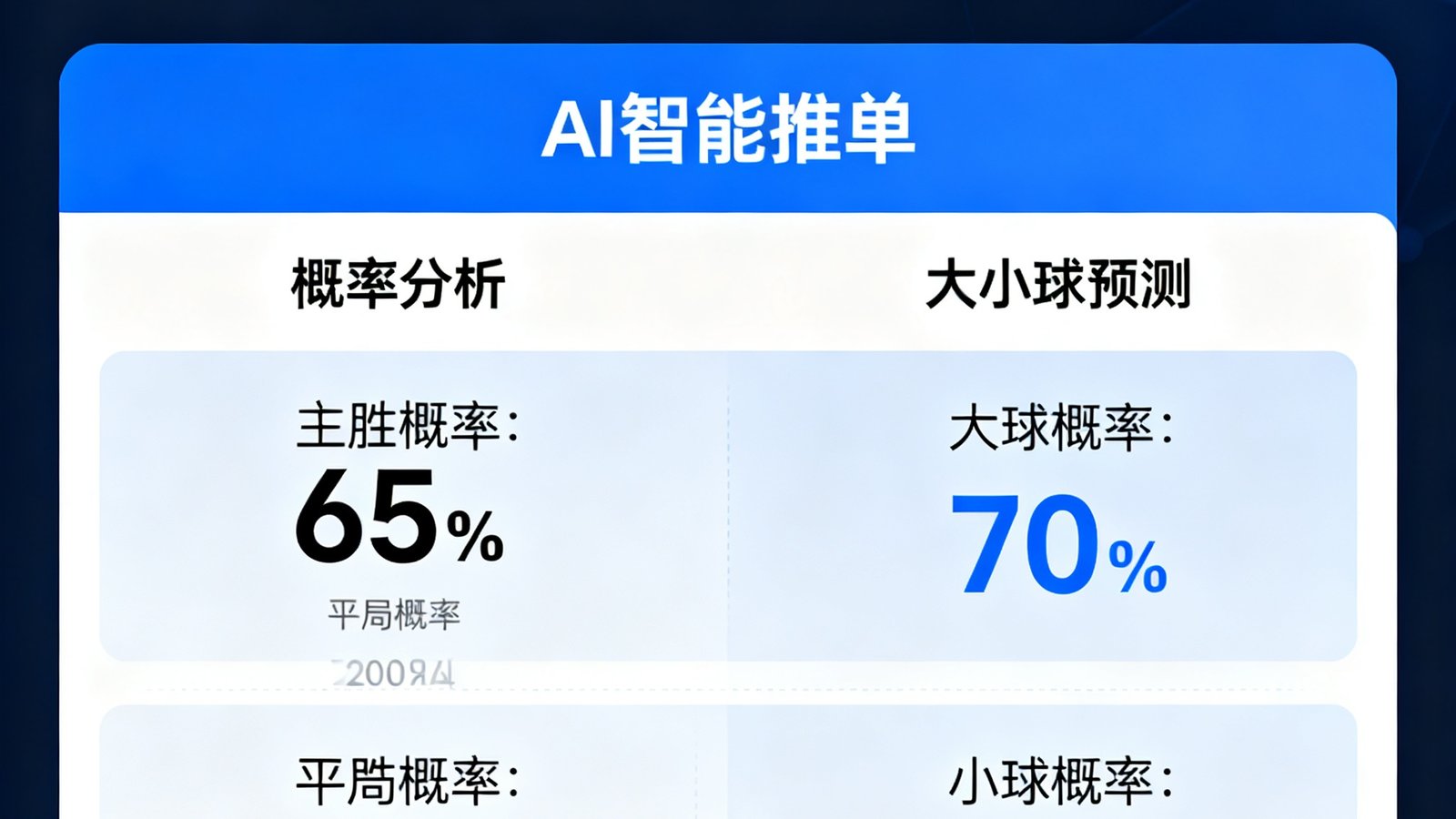 直播屋3.0版本新上线的AI智能推单功能界面截图，包含概率分析和大小球预测